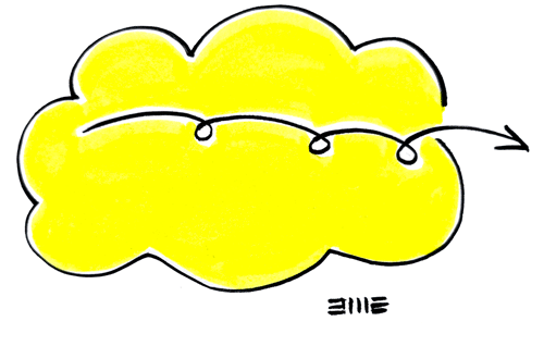 AI cloud